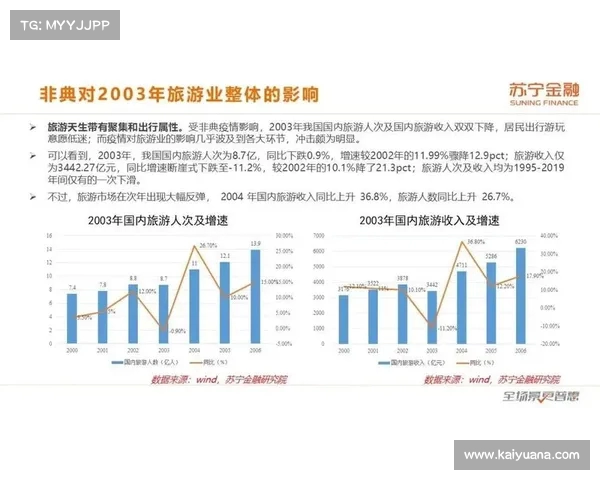 欧洲杯投资策略探讨如何实现收益的最大化 欧洲杯投资策略探讨如何实现收益的最大化