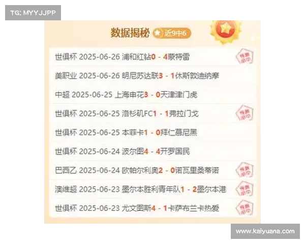 世俱杯曼城对阵卡萨布兰卡热爱前瞻分析及最新比分预测 世俱杯曼城对阵卡萨布兰卡热爱前瞻分析及最新比分预测